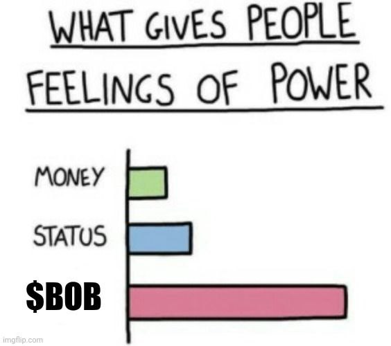 $BOB gives feeling of power