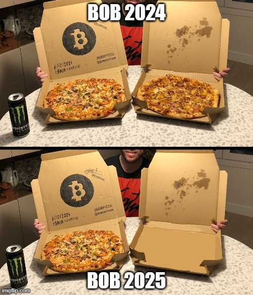 Who ate my pizza?